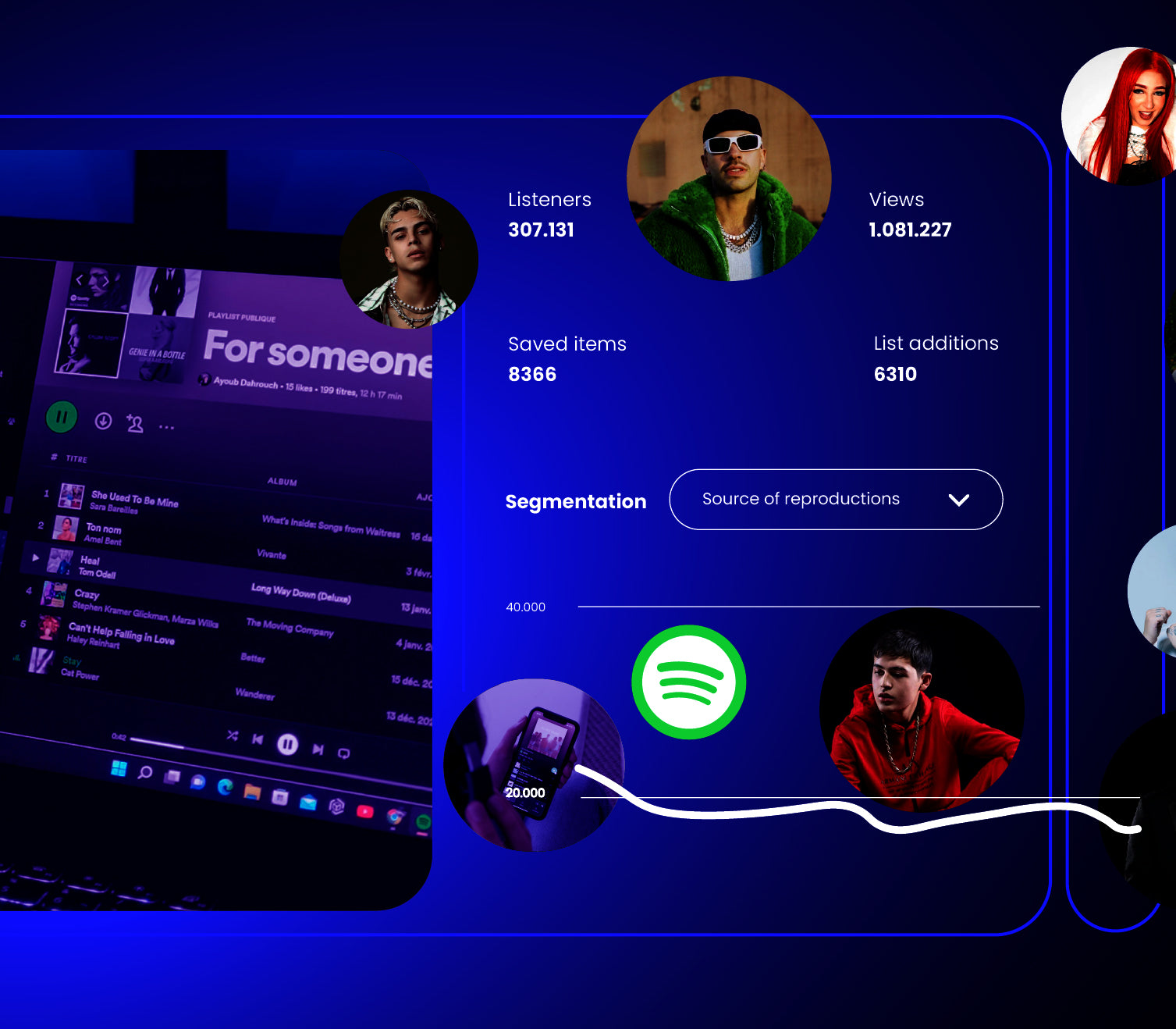 Image of Promoción musical a través de listas de reproducción y anuncios en Spotify y YouTube