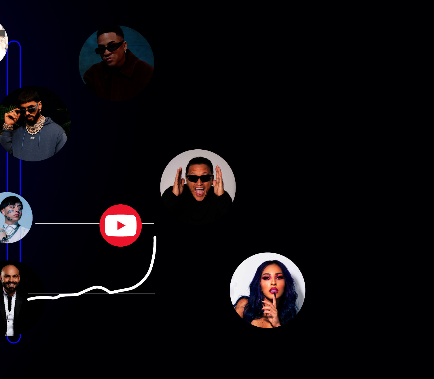 Image of Promoción musical a través de listas de reproducción y anuncios en Spotify y YouTube