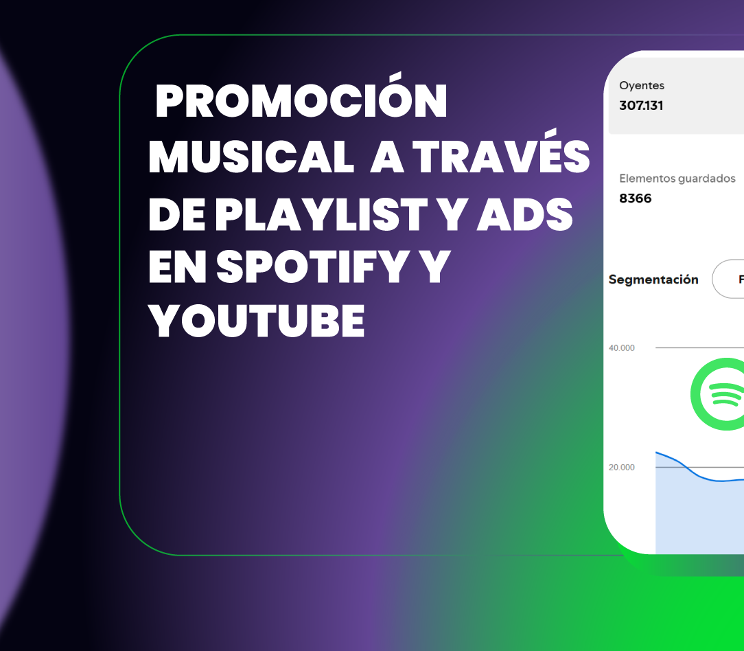 Music Promotion through Playlists and Ads on Spotify and YouTube