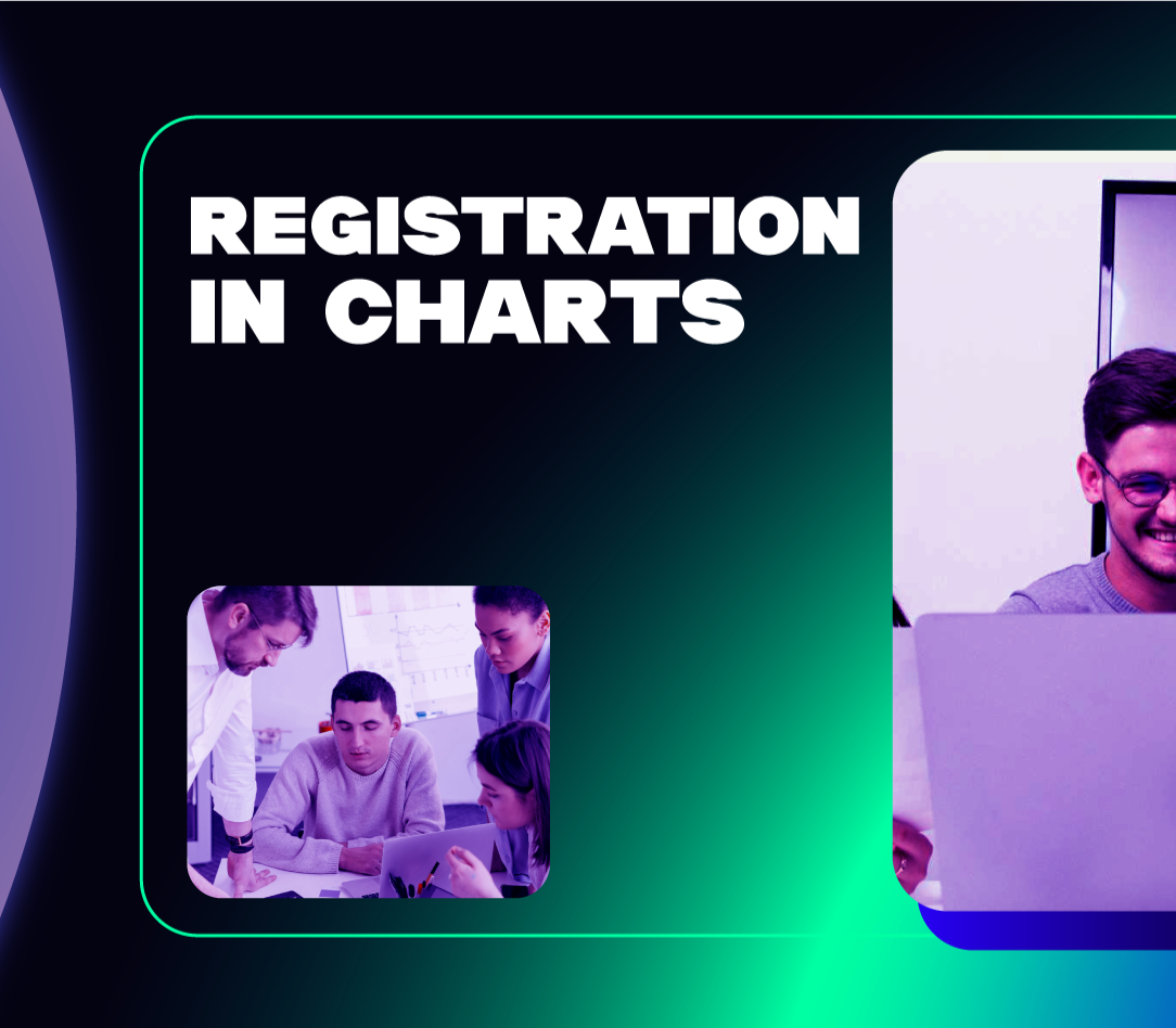 Registration in Charts From The USA, Canada, Billboard, Rolling Stone and More